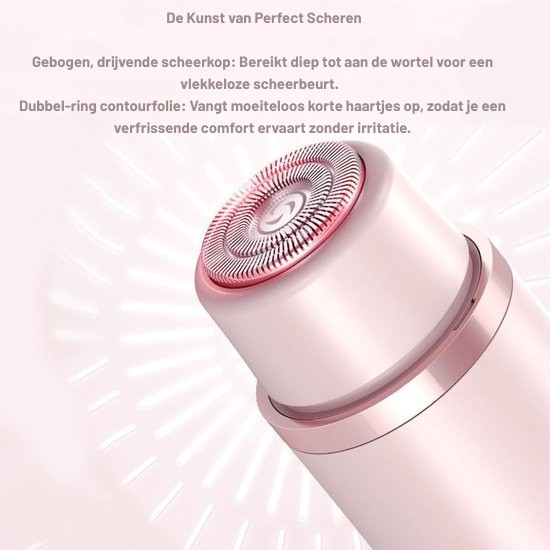 SkinGlow PRO 2.0